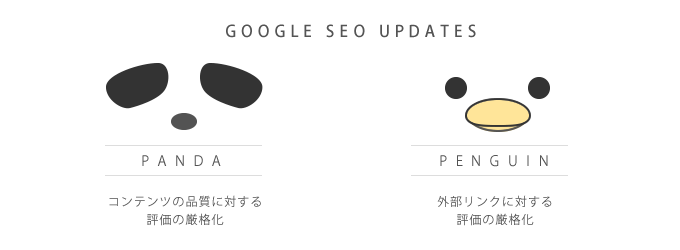 google seo updates
